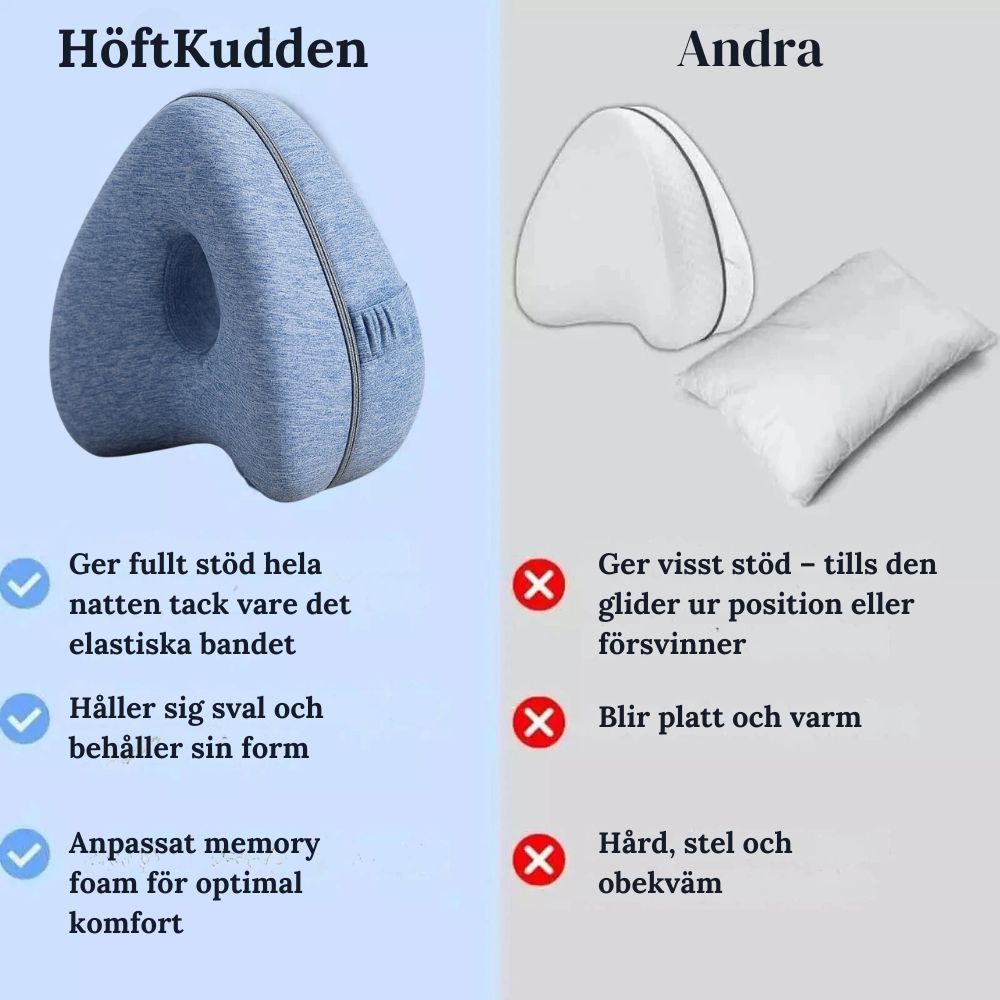 HöftKudden